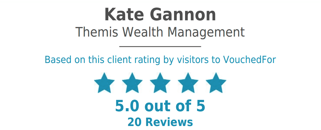 Vouched For Award. Themis Wealth Management